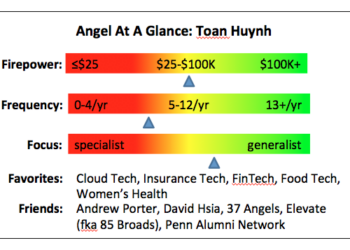 NYC Angel Profile: Toan Huynh