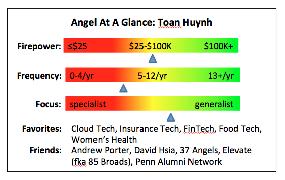 NYC Angel Profile: Toan Huynh