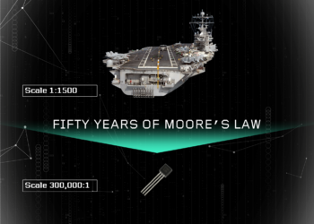 Quantum Computing: Time for Venture Capitalists to Put Chips on the Table?