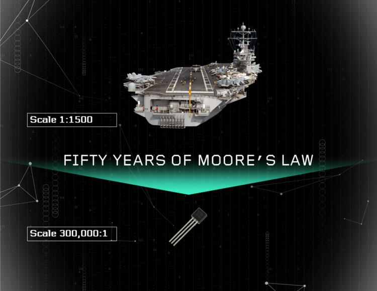 Quantum Computing: Time for Venture Capitalists to Put Chips on the Table?