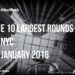 These are the 10 NYC Startups That Raised the Most Amount of Capital in January