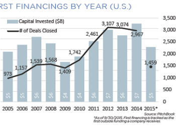 The Pollyanna Principle in Action