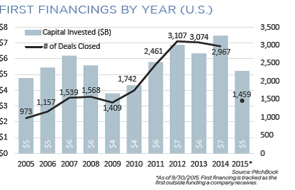 The Pollyanna Principle in Action