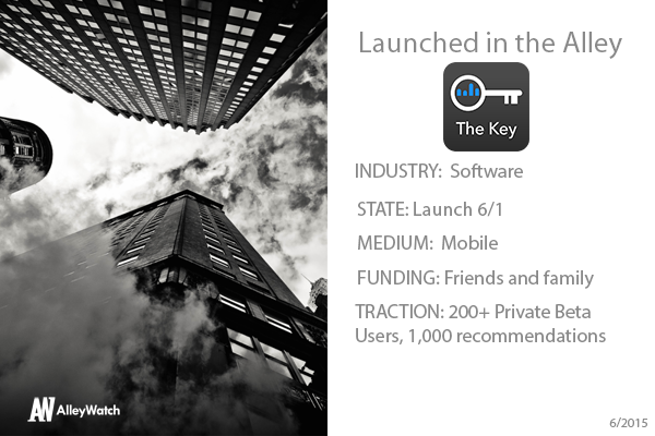 The Dating App that Answers the Question: Where Do You Want to Go Tonight?