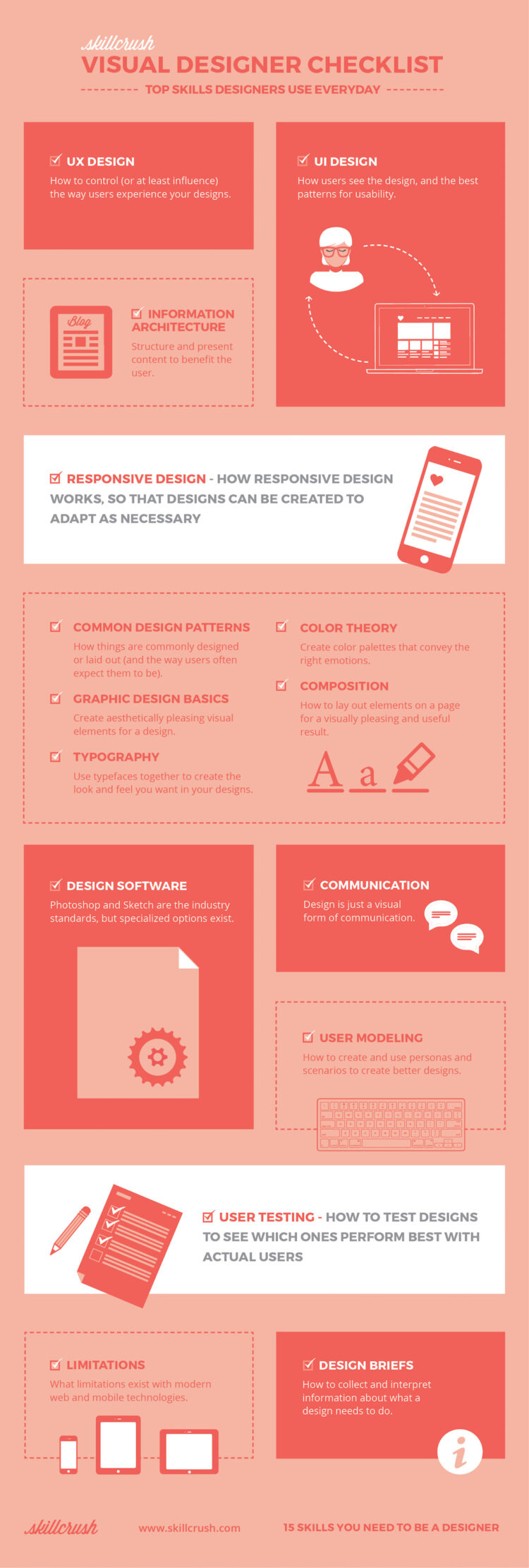 15 Skills You Need to Be a Successful Designer