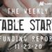 The Weekly Notable Startup Funding Report: 11/23/20