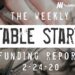 The Weekly Notable Startup Funding Report: 2/24/20