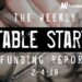 The Weekly Notable Startup Funding Report: 2/4/19