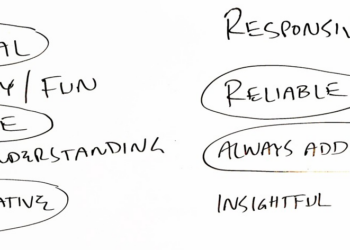 What’s Your Brand Filter