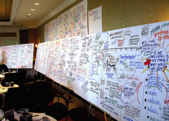 4 Things you Should Know About Managing your Social Media