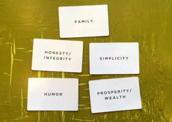 Businesses With A Higher Purpose Also Increase Profit