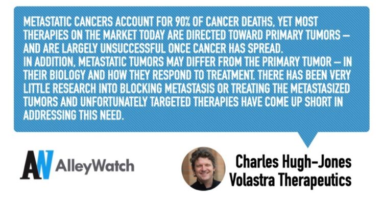 Volastra Therapeutics Adds $32M in Funding to Stop Metastasis of Cancer