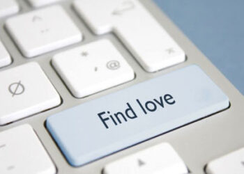 Top Words Analyzed of Successful Online Dating Profiles