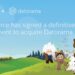 Marketing Intelligence Platform Datorama Acquired by Salesforce for More Than $800M