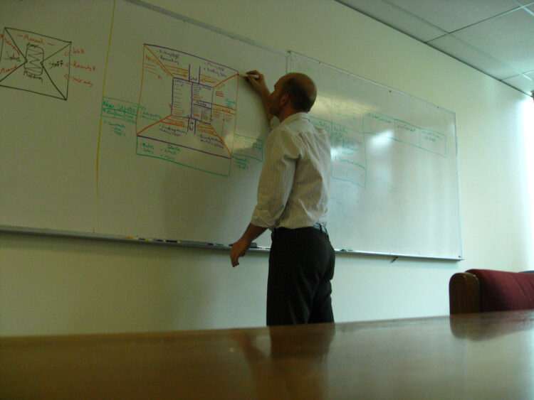 6 Best Marketing Tips for Startups