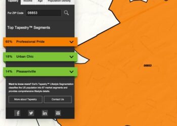 What Your Zip Code Says about Who You Are