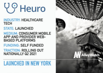 Heuro Health Brings Wellness into the Conversation About Overall Health