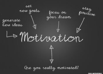 37 Ideas for Motivating Your Employees