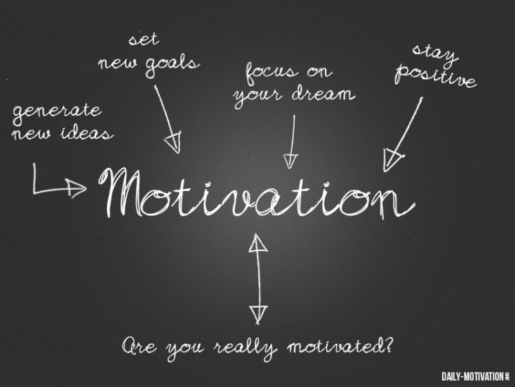 37 Ideas for Motivating Your Employees