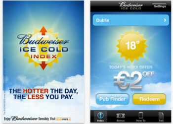 3 Untypical Ways Brands Use Geographic Personalization