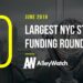 These are the 10 Largest NYC Tech Startup Funding Rounds of June 2019