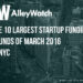 These are the 10 NYC Startups That Raised the Most Amount of Capital in March