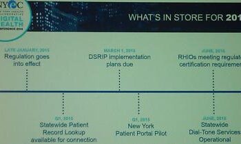 The 2014 NYeC DHC: A Road Map for Digital Health in 2015
