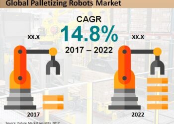 It’s Time To Cut The Cord