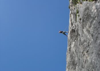 7 Practices Reduce Risk In Even The Smallest Business