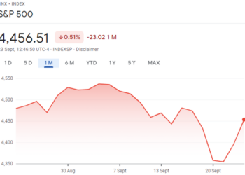 The Falling Giant: What the Evergrande Crisis Could Mean for Retail Investors