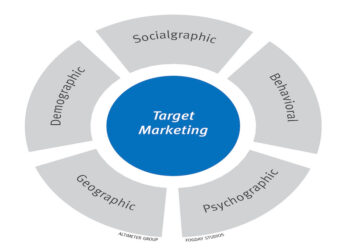 5 Techniques to Hone in on Your Target Market