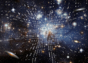 The Entrepreneurial Time Machine