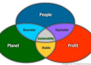 The Bar Keeps Going Up for Venerable Entrepreneurs