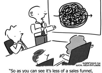 Sales for Startups: People and Process