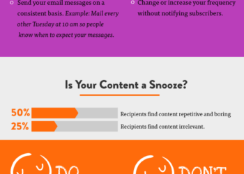 How Email Etiquette Can Help You Keep Your Customers