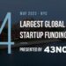The 14 Largest Global Startup Funding Rounds of May 2023