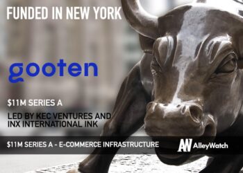 Gooten Raises Another $11M to Allow Online Merchants to Expand Their Product Catalog to Include Custom Products