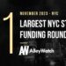 The 11 Largest NYC Tech Startup Funding Rounds of November 2023