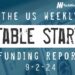 The Weekly Notable Startup Funding Report: 9/2/24