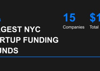 The 15 Largest NYC Tech Startup Funding Rounds of Q4 2024