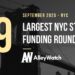 The 9 Largest NYC Tech Startup Funding Rounds of September 2025