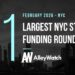 The 11 Largest NYC Tech Startup Funding Rounds of February 2026