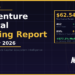 The February 2025 US Venture Capital Funding Report
