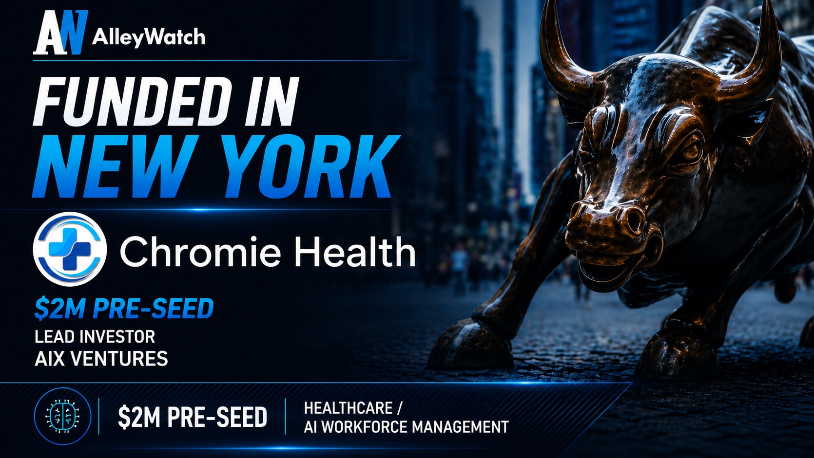 Chromie Health Raises M to Cut Last-Minute Nursing Gap Response Times from Hours to Minutes – AlleyWatch Chromie Health Raises M to Cut Last-Minute Nursing Gap Response Times from Hours to Minutes – AlleyWatch