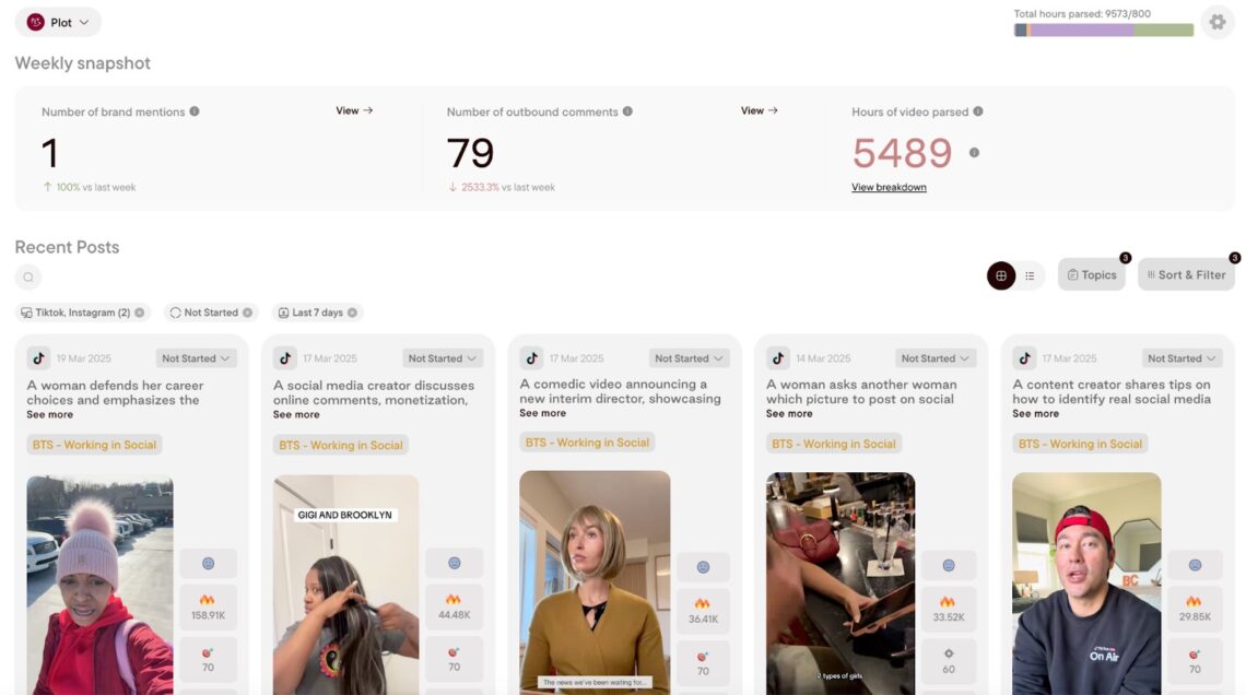 Plot Raises $10M to Give Enterprise Brands Visibility into Untagged ...