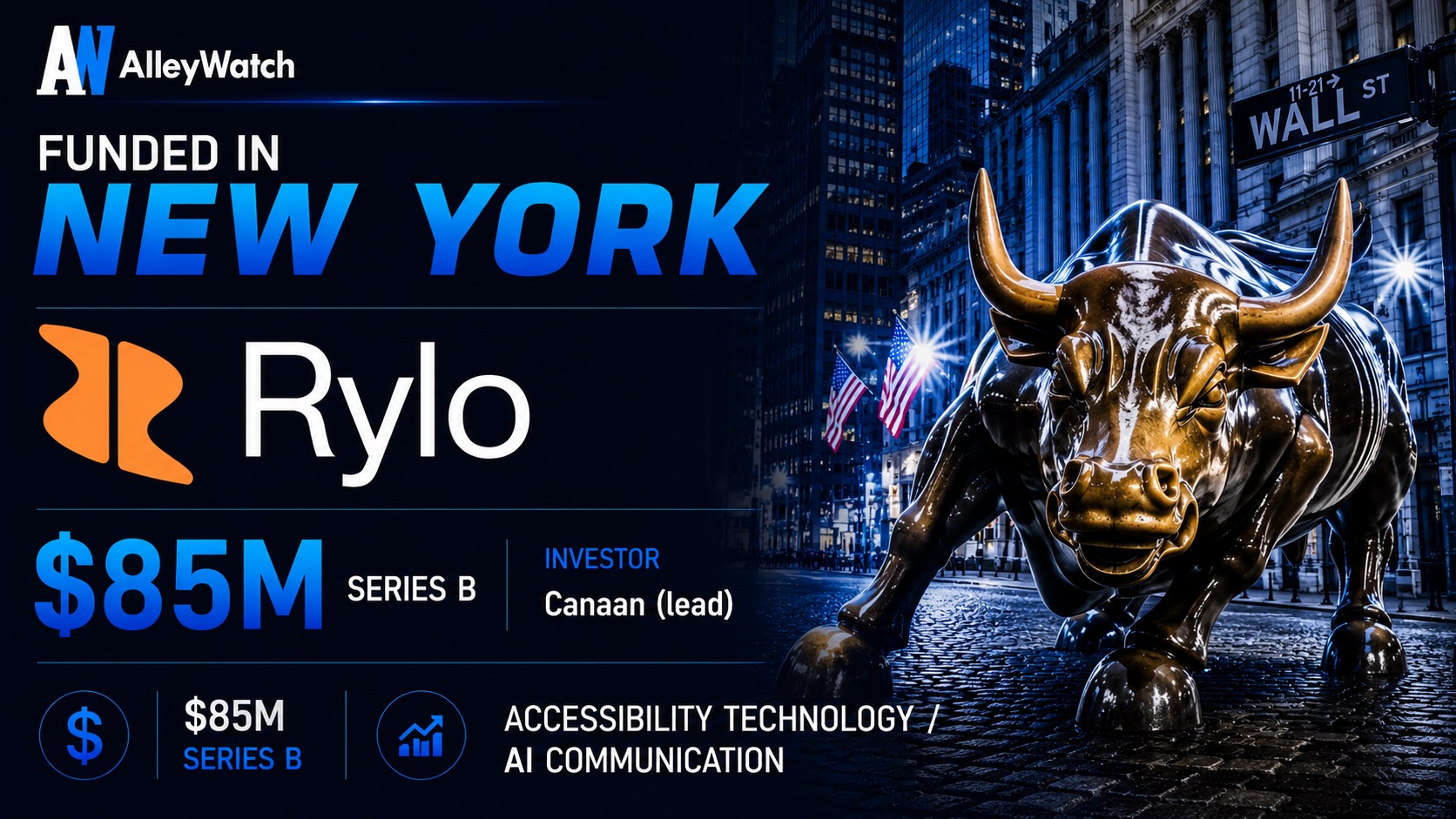 Rylo Raises M to Give 48M Americans with Hearing Loss Private, Independent Communication – AlleyWatch Rylo Raises M to Give 48M Americans with Hearing Loss Private, Independent Communication – AlleyWatch