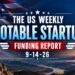 The Weekly Notable Startup Funding Report: 9/14/26